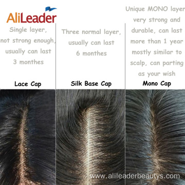 Monofilament Most Similar To Scalp Skin Wig Cap